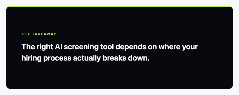 Takeaway infographic